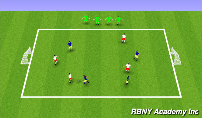 Football/Soccer Session Plan Drill (Colour): Game