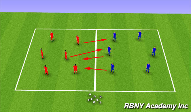 Football/Soccer Session Plan Drill (Colour): 2 Team Passing