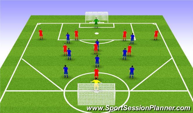 Football/Soccer Session Plan Drill (Colour): SSG