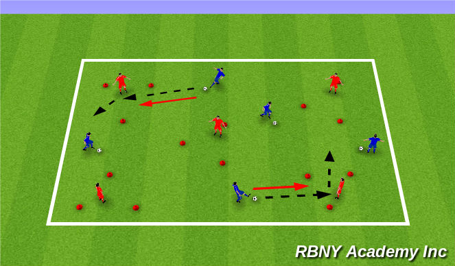 Football/Soccer Session Plan Drill (Colour): Passing Triangles