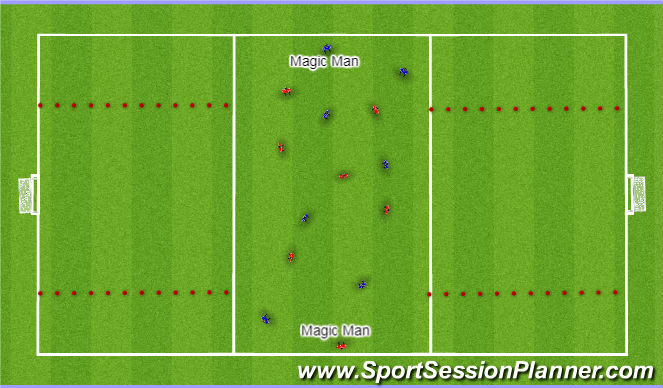Football/Soccer Session Plan Drill (Colour): Small Sided Game