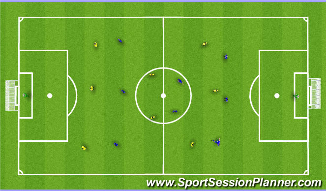 Football/Soccer Session Plan Drill (Colour): Set Piece Activity