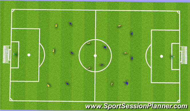 Football/Soccer Session Plan Drill (Colour): SSG