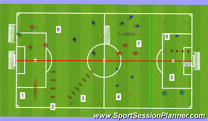 Fútbol Ejercicio del Plan de Sesiones (Color): PARTE INICIAL