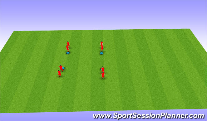 Football/Soccer Session Plan Drill (Colour): Returning/Setting and Moving to support