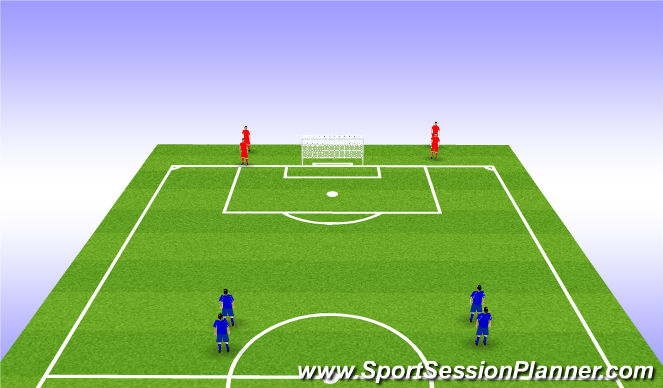 Football/Soccer Session Plan Drill (Colour): Attacking Scenarios