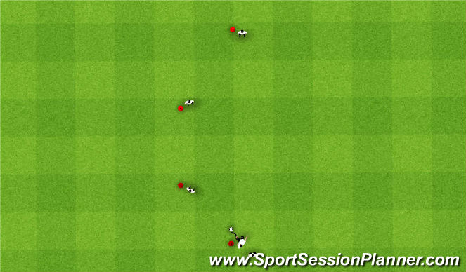 Football/Soccer: Over/Under Pattern (Technical: Passing & Receiving ...