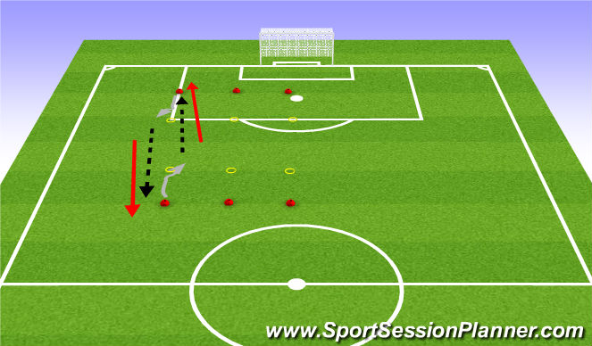 Football/Soccer Session Plan Drill (Colour): Dribble, Move, Pass