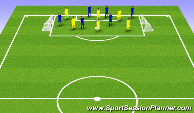 Football/Soccer Session Plan Drill (Colour): Warm Up