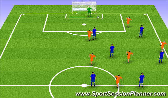 Football/Soccer Session Plan Drill (Colour): CB to AM