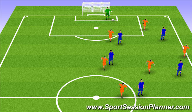 Football/Soccer Session Plan Drill (Colour): CB to LMF