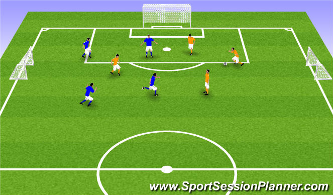 Football/Soccer Session Plan Drill (Colour): Games to Goal