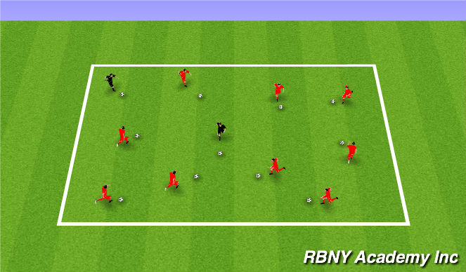 Football/Soccer Session Plan Drill (Colour): Boots Banana Tag