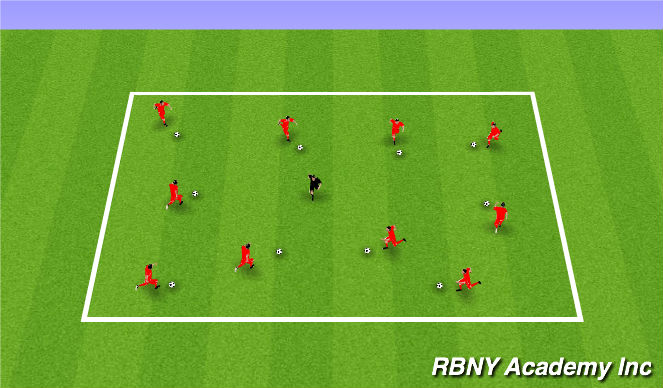 Football/Soccer Session Plan Drill (Colour): Swiper Caught Swiping
