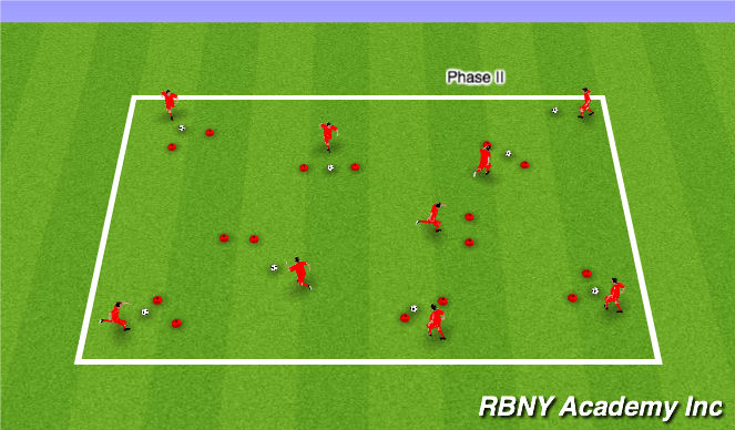 Football/Soccer Session Plan Drill (Colour): Helping Map Explore