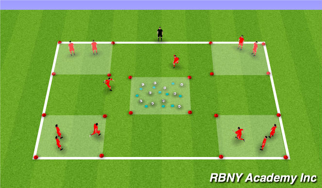 Football/Soccer Session Plan Drill (Colour): Swiper No Snack Swiping