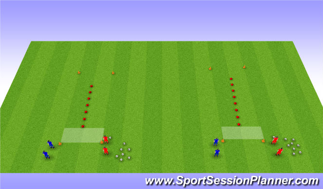 Football/Soccer Session Plan Drill (Colour): 1v1 invisible wall