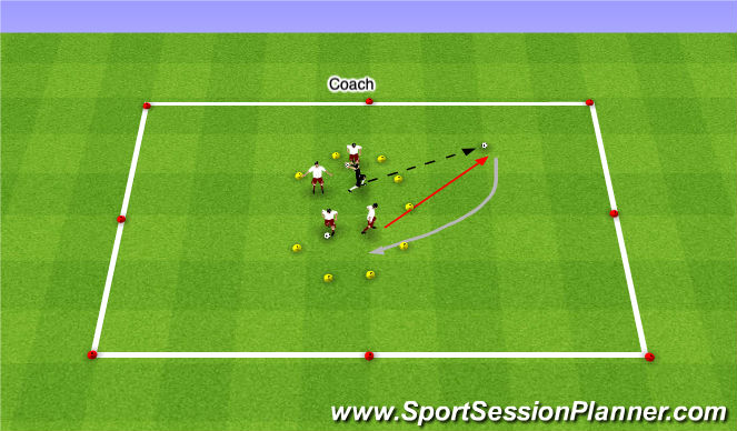 Football/Soccer Session Plan Drill (Colour): Starship Savers