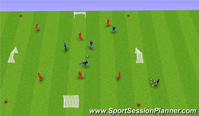 Fútbol Ejercicio del Plan de Sesiones (Color): Liverpool Rondo