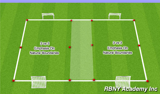 Football/Soccer Session Plan Drill (Colour): Free Play