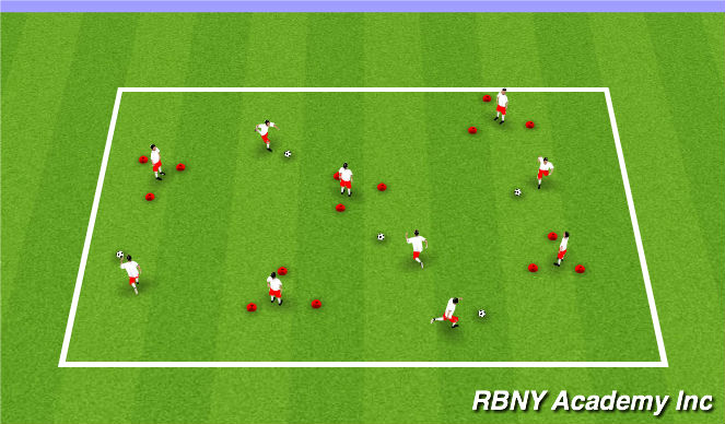 Football/Soccer Session Plan Drill (Colour): Technical Reps