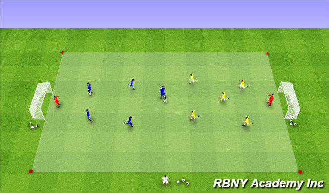 Football/Soccer Session Plan Drill (Colour): Small Sided Game