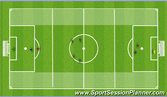 Football/Soccer Session Plan Drill (Colour): SSG