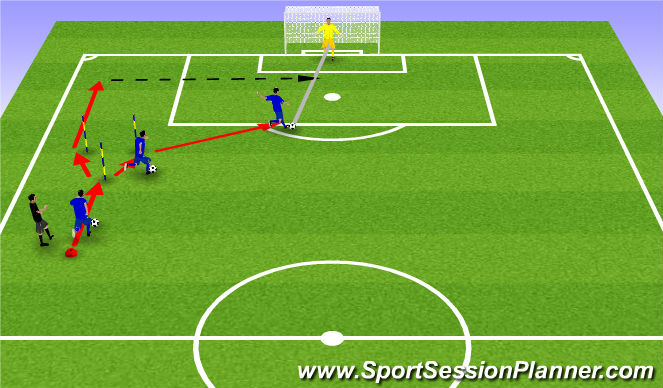 Football/Soccer Session Plan Drill (Colour): Drill one