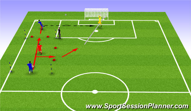 Football/Soccer Session Plan Drill (Colour): Drill 2
