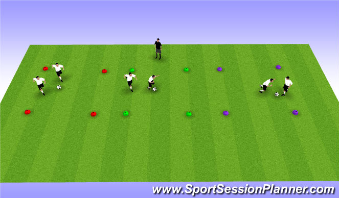 Football/Soccer Session Plan Drill (Colour): 1v1 Possession