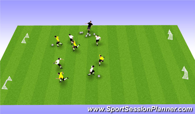 Football/Soccer Session Plan Drill (Colour): 4 Goal Game