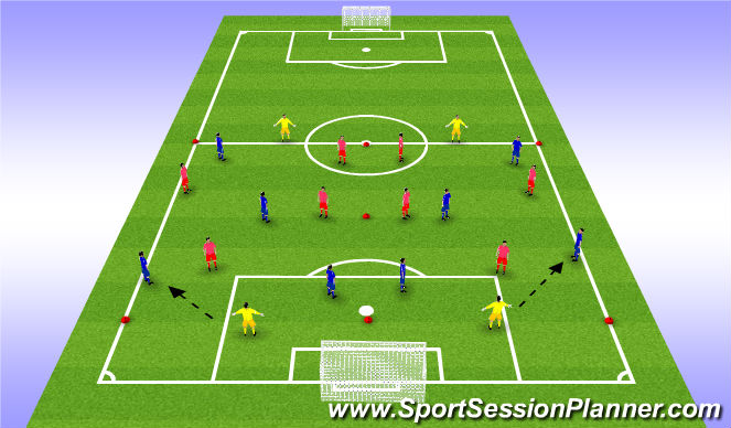 Football/Soccer Session Plan Drill (Colour): Orientation Phase