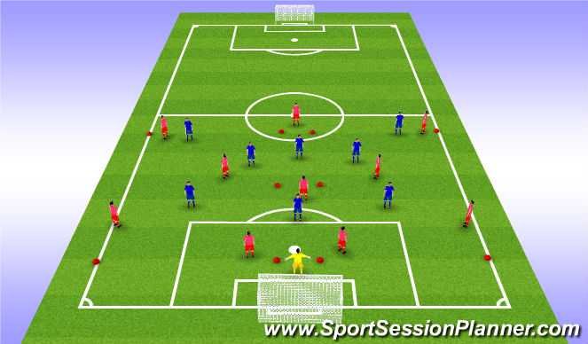 Football/Soccer Session Plan Drill (Colour): Learning Phase