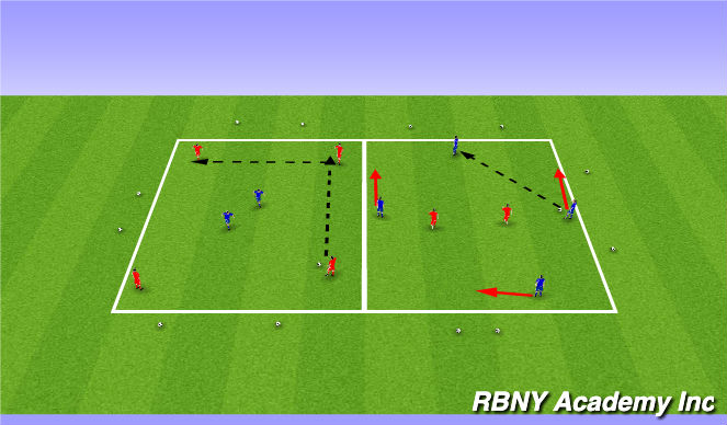 Football/Soccer Session Plan Drill (Colour): Rondo- Counting