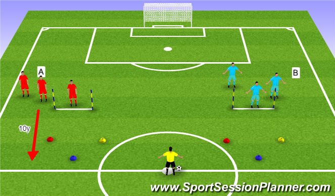 Football/Soccer Session Plan Drill (Colour): Animation 1