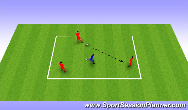Football/Soccer Session Plan Drill (Colour): Arrival