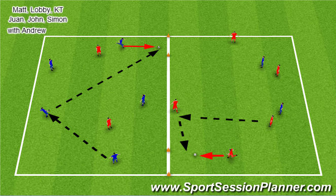 Football/Soccer Session Plan Drill (Colour): Passing