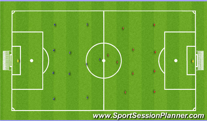 Football/Soccer Session Plan Drill (Colour): Screen 5
