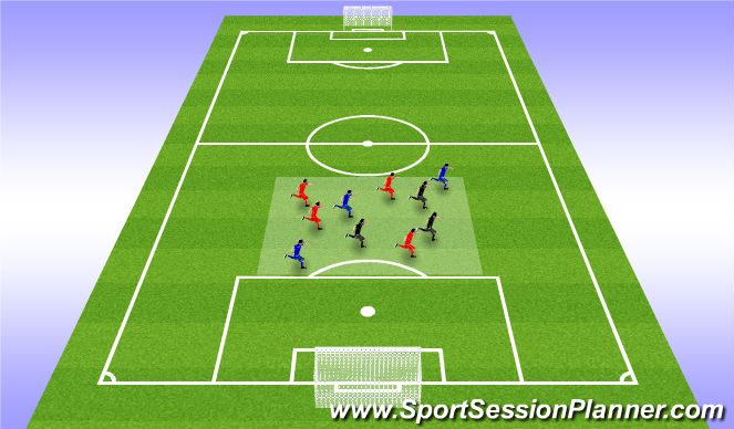 Football/Soccer Session Plan Drill (Colour): Possession game