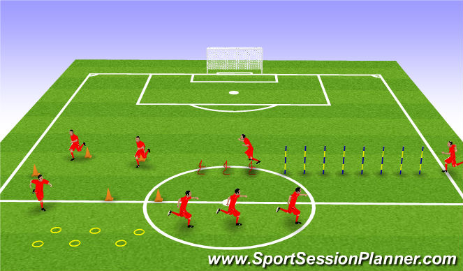 Football/Soccer Session Plan Drill (Colour): SAQ
