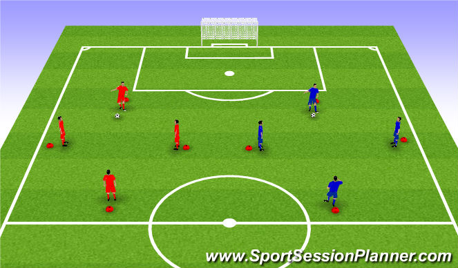 Football/Soccer Session Plan Drill (Colour): Passing