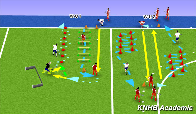 Hockey Session Plan Drill (Colour): Warming-up