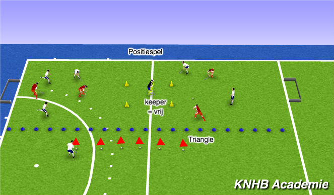 Hockey Session Plan Drill (Colour): Positiespel