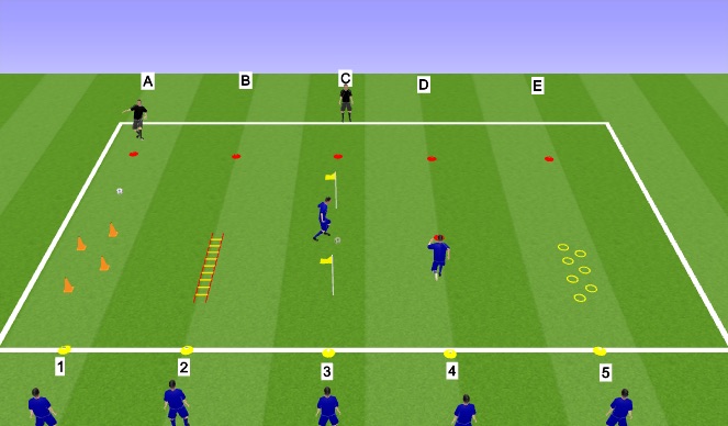 Football/Soccer Session Plan Drill (Colour): Speed Agility & Coordination
