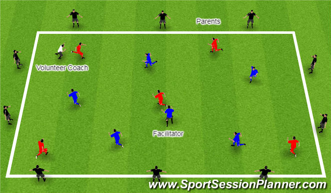 Football/Soccer Session Plan Drill (Colour): Freeze Tag