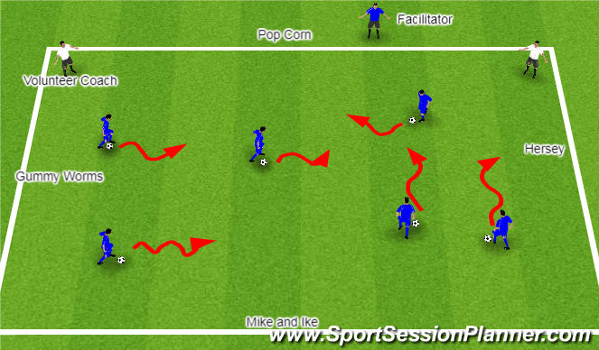 Football/Soccer Session Plan Drill (Colour): Candy Store
