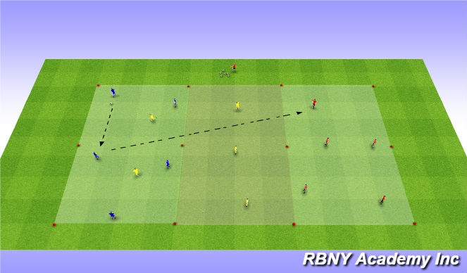 Football/Soccer Session Plan Drill (Colour): Main Activity