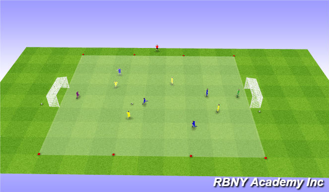 Football/Soccer Session Plan Drill (Colour): Scrimmage/Game