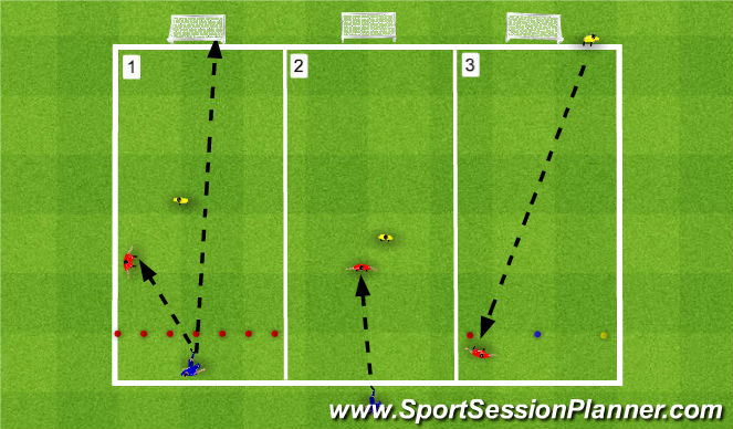 Football/Soccer Session Plan Drill (Colour): Screen 1