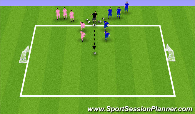 Football/Soccer Session Plan Drill (Colour): SSG4